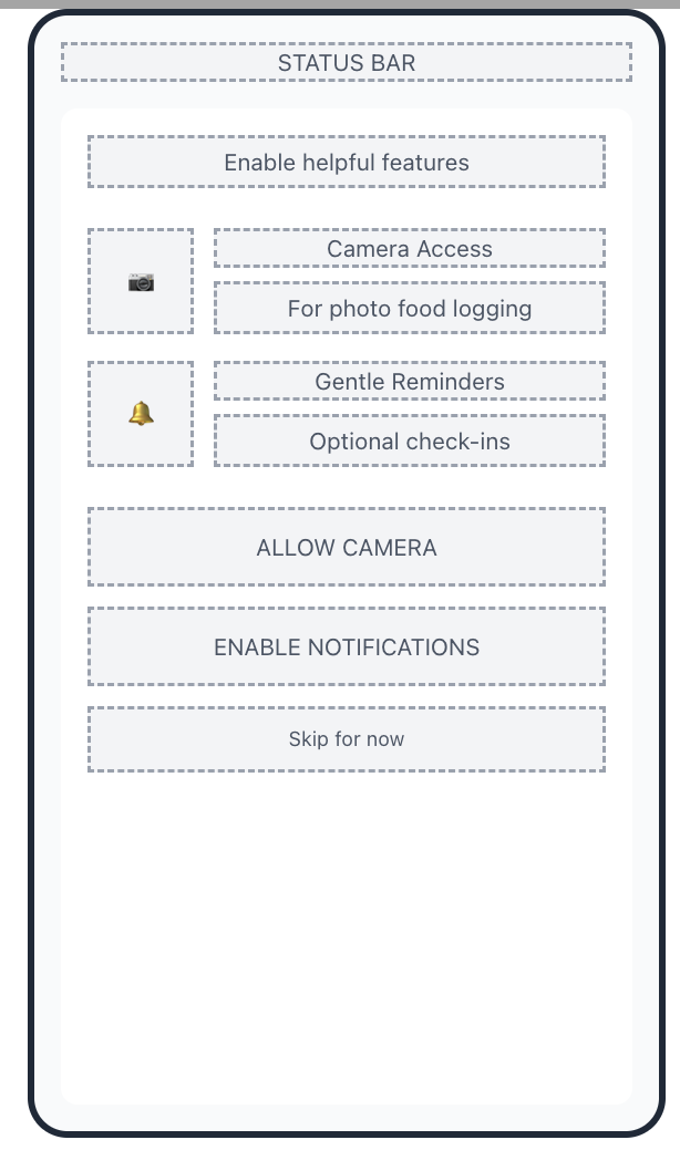 Final cycle insights design